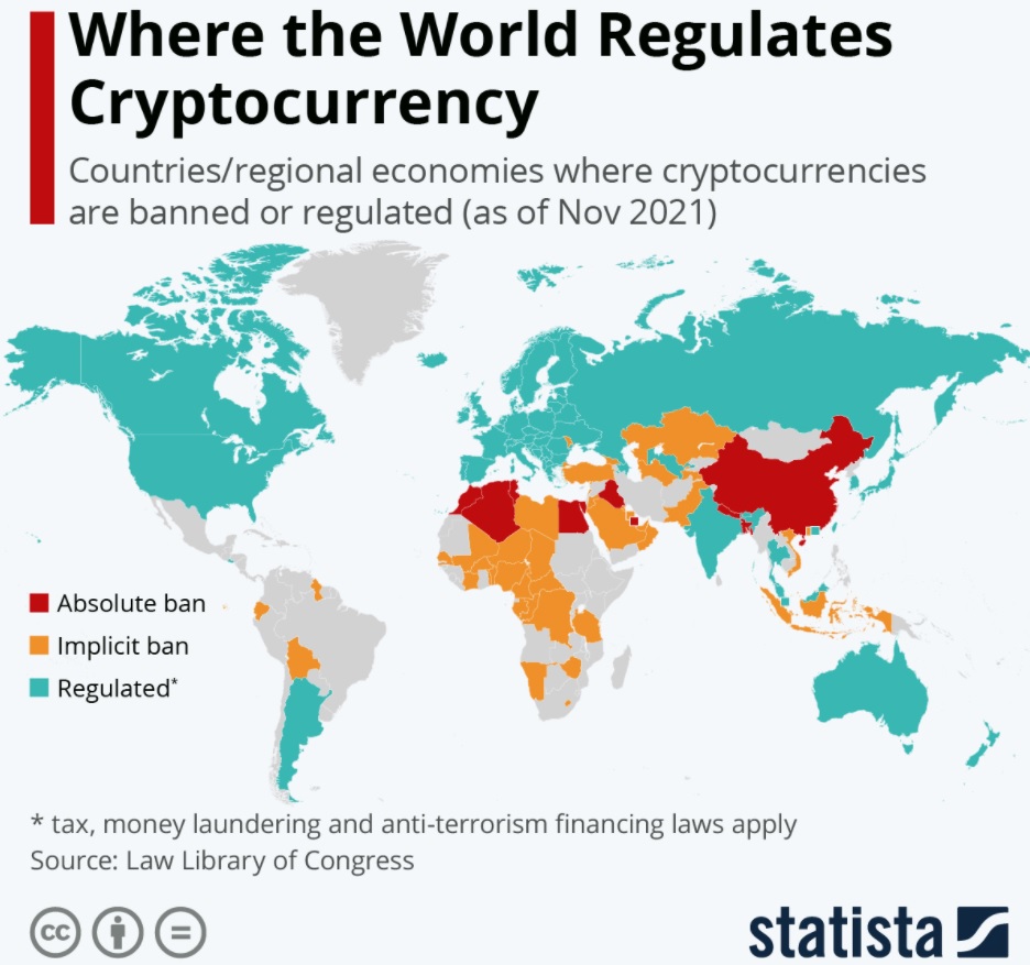 Regulacje kryptowalut na świecie - coraz więcej państw legalizuje krypto